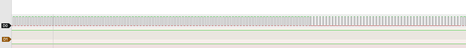 Zoomed in View of the Logic Analyzer Capture