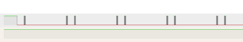 Wide View of the Logic Analyzer Capture